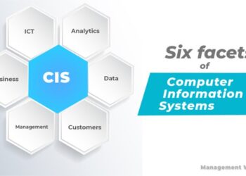 What is Computer Information Systems or CIS? - Management Weekly